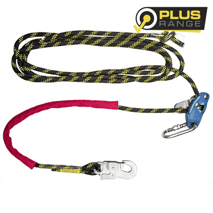 Guard Pro Work Positioning device with lever mechanism